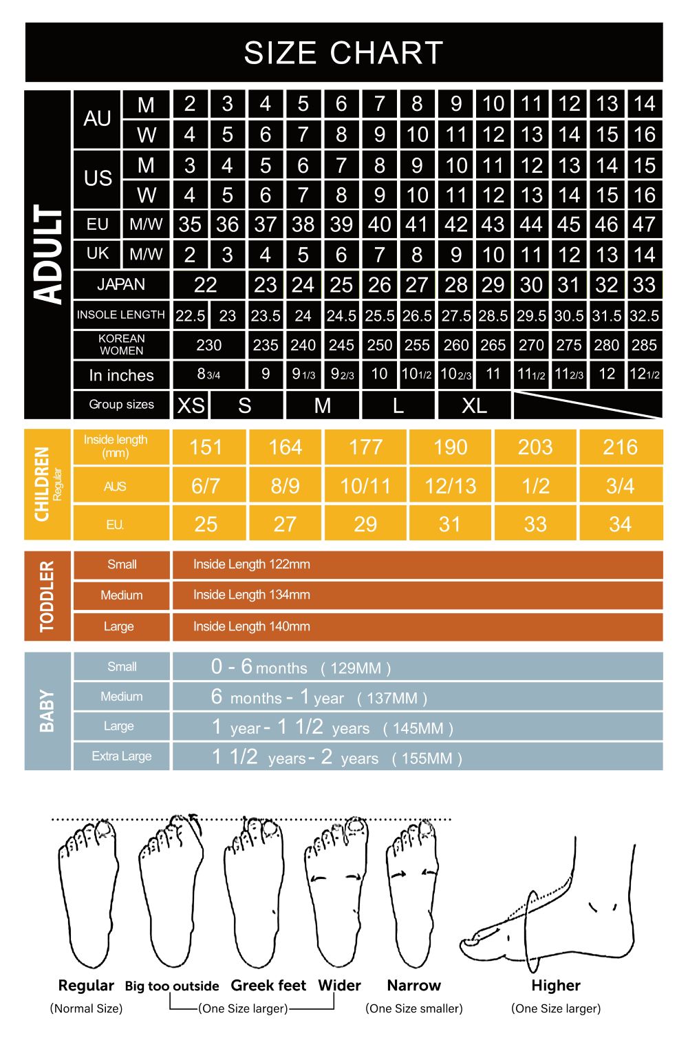 AUSTRALIAN SHEPHERD® UGG Boots Mini Classic size chart